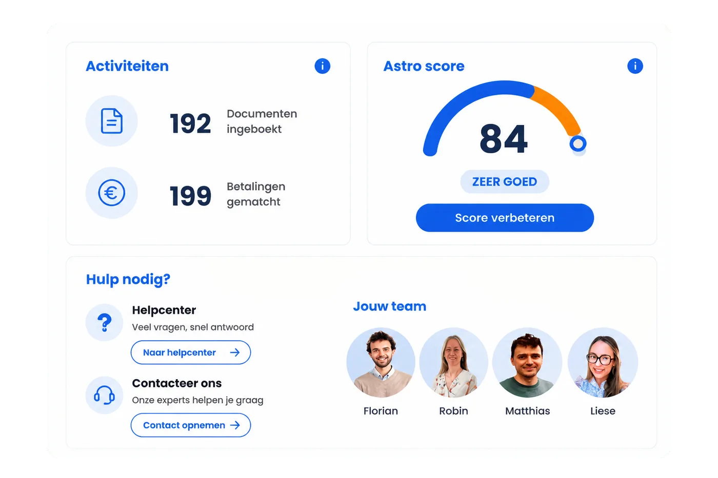 Lever je documenten eenvoudig online aan, wij doen de rest