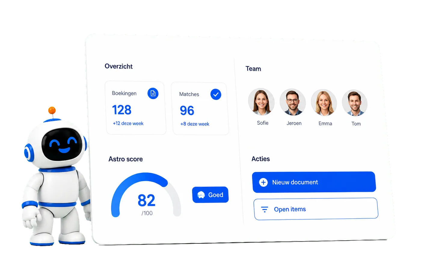 De mascotte naast het Astro-dashboard met de Astro score
